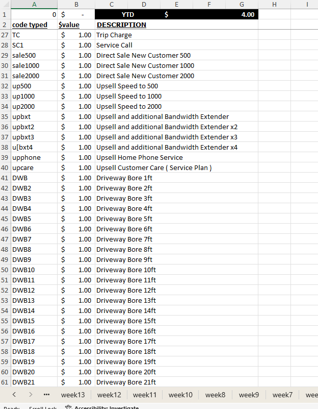 PayTracker Excel File